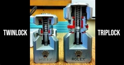 rolex twinlock vs triplock crown.